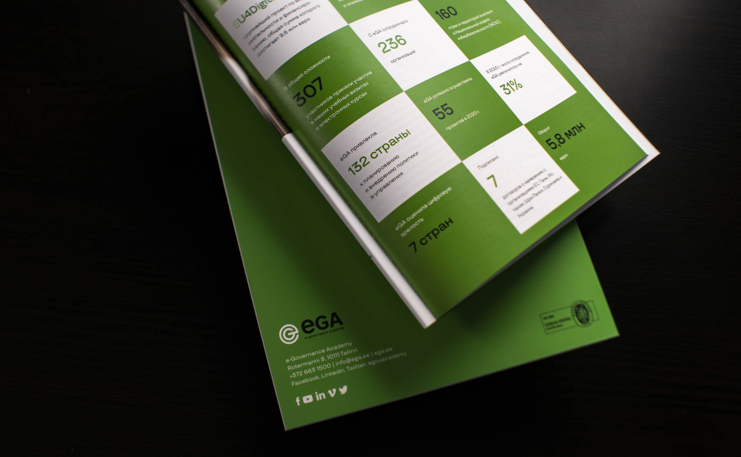Ujub või Upub infograafika