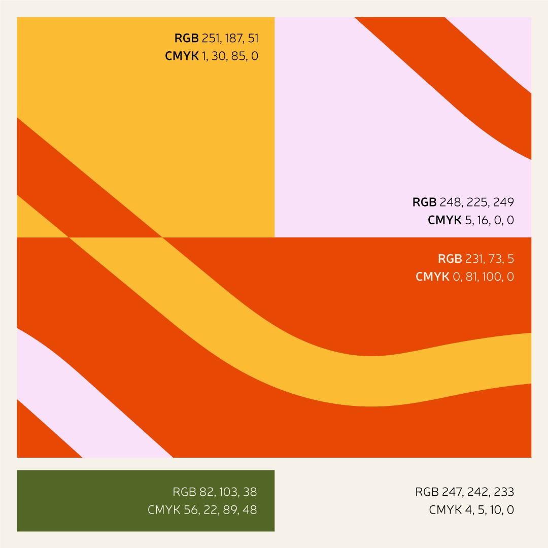 Ujub või Upub infograafika